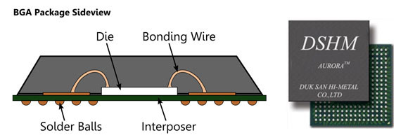 solderball